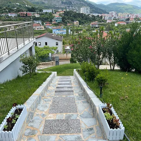 View *